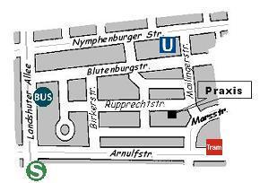 Die Lage